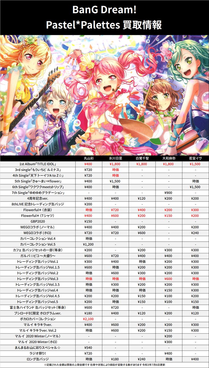 バンドリ 白金燐子 キラキラver. 缶バッジ マルイ 18点セット あなたに