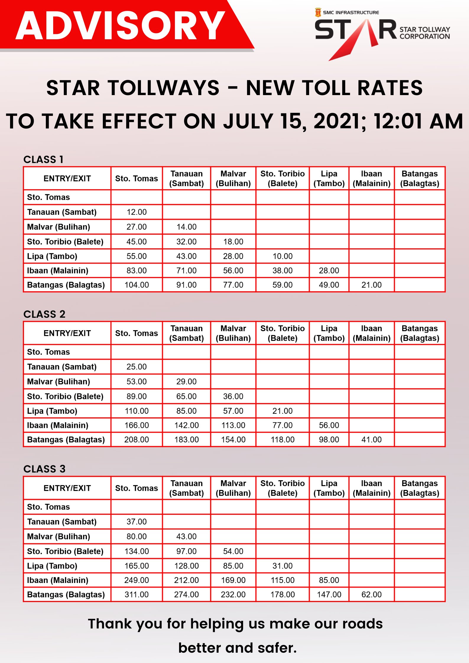 SKYWAY SOMCO on Twitter "STAR Tollways New toll rates to take effect