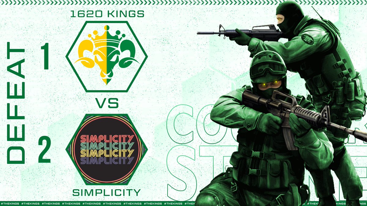 1620Kings's tweet image. Today is our last game of @LPL_CS's #LPLCHA 

We had a great start to map 1 but @AUSimplicity proves that they were better than us in the end. 

GGWP to @AUSimplicity! 

We will come back and stronger! 🦾

#CSGO l #TheKings