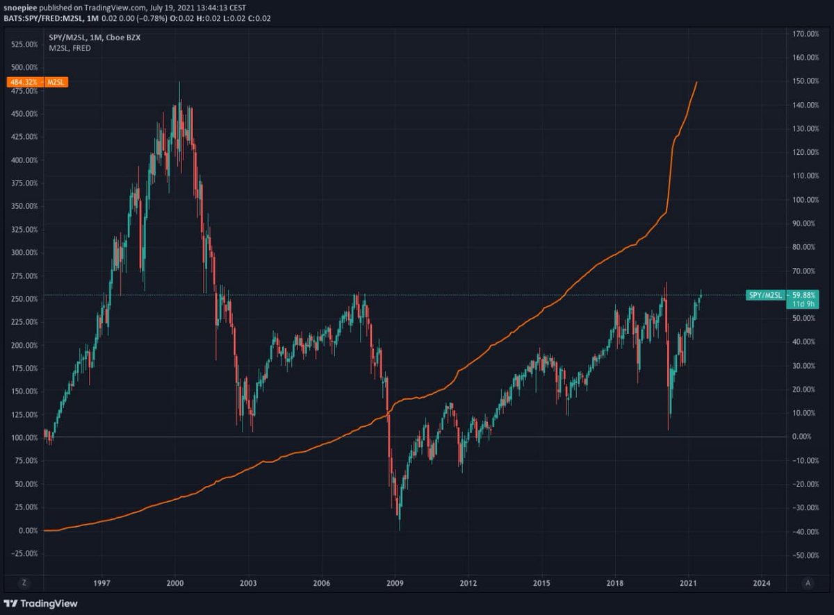 Chris Coney Chrisconeyint Twitter