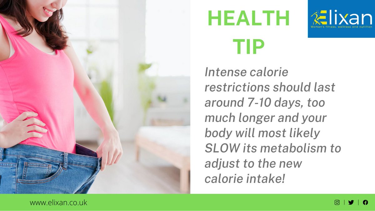 Intense calorie restriction is actually fine as it's a great way to shock the system in to burning fat - just use it for a short period of time! #healthgoal #nutritionisthekey #ladiesgym #womenshormones #monday #nutritionexpert #hormonehealing #supplementshop