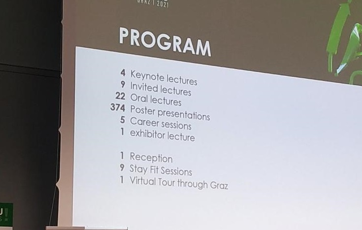 It has started. Check out these stats. 708 participants and growing. Looking forward to a week full of #biocatalysis! #biotrans2021