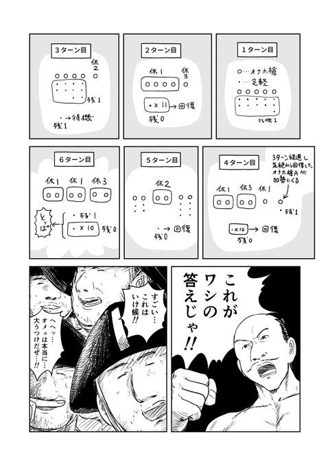 オナホタワーディフェンスSTAGE 2 wave 2-20 