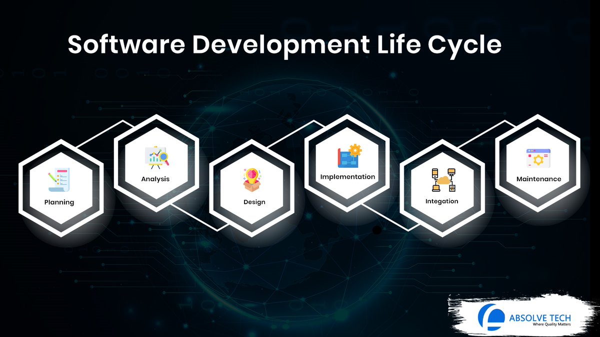AbsolveTech's tweet image. SDLC done right can allow the highest level of management control and documentation. Developers understand what they should build and why. All parties agree on the goal upfront and see a clear plan for arriving at that goal. 

Reach out to us at absolvetech.com

#software