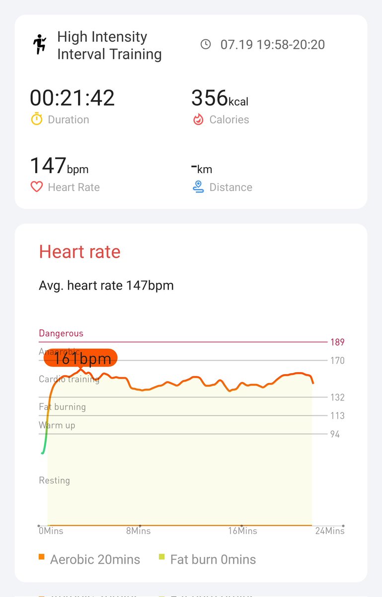 Day 1 done and dusted!  <a href="/Mobvoi_Official/">Mobvoi_Official</a> #hiitchallengewithTicWatchE3