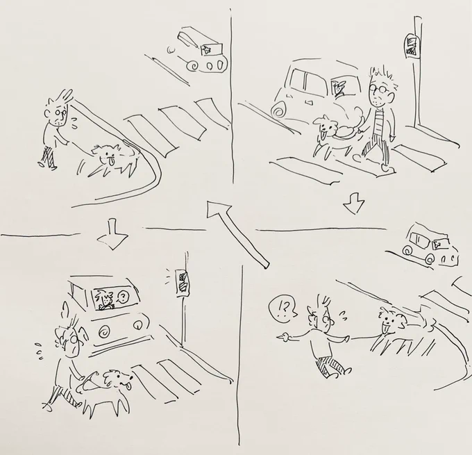 今朝見たワンちゃんが横断歩道を渡って渡ったという話。 https://t.co/TtH6mswXbS 