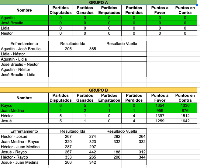 Héctor Acosta tweet media