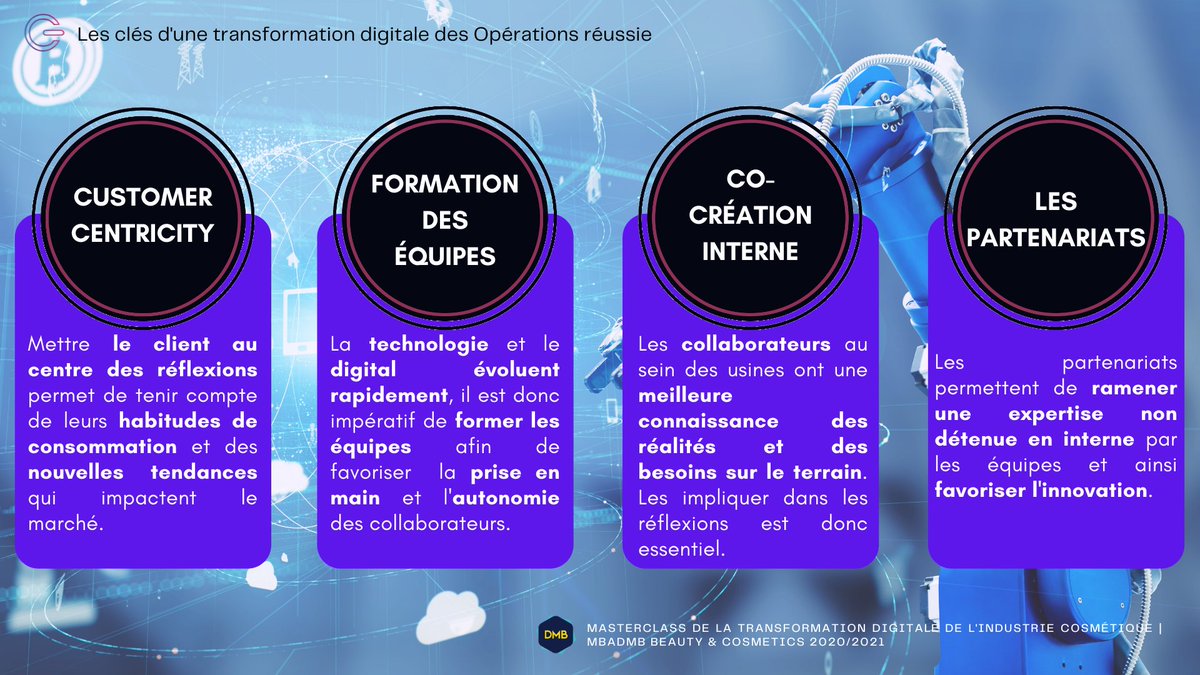 IGenC4's tweet photo. 💄🏭 Industrie 4.0 | Les Clés d'une Transformation digitale des Opérations réussie

1️⃣ Customer Centricity
2️⃣ Formation des Équipes
3️⃣ Co-création Interne
4️⃣ Les Partenariats

#Beauty #Cosmetics #IGenC #TransfoNum #MBADMB https://t.co/oNSw5rGDpX