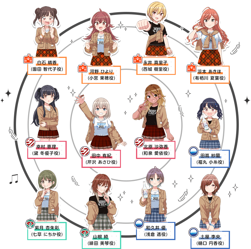 Sino 2フェスのイラスト出てる T Co U1m1oifbmw