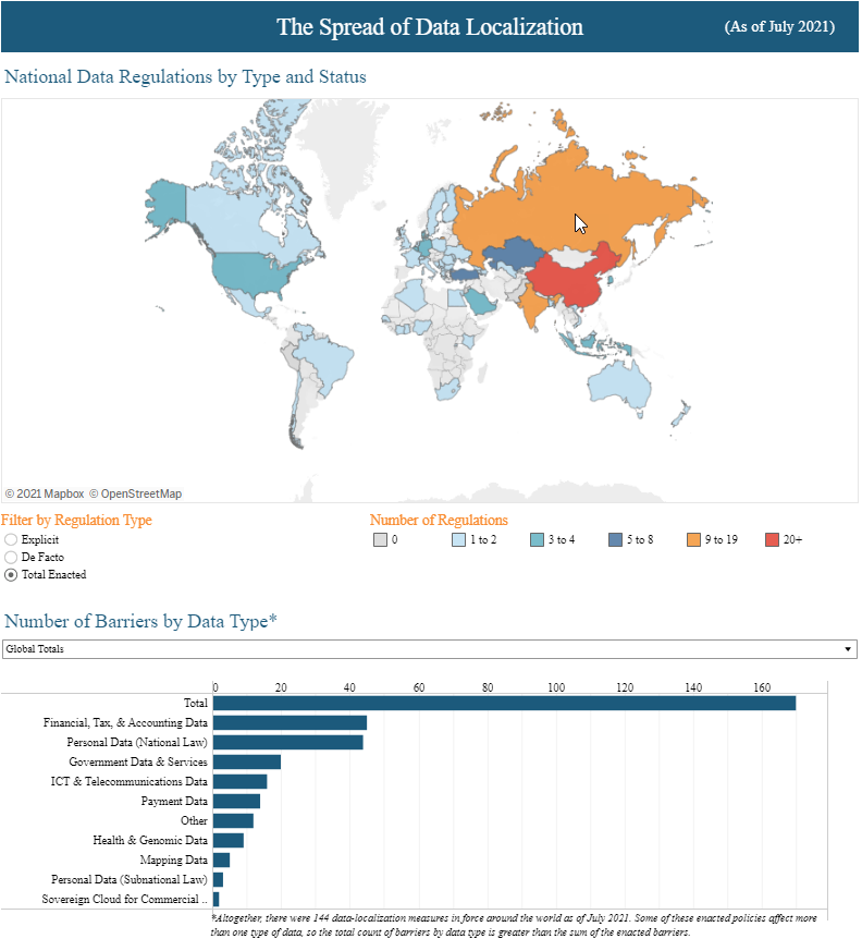 Nigel Cory tweet media