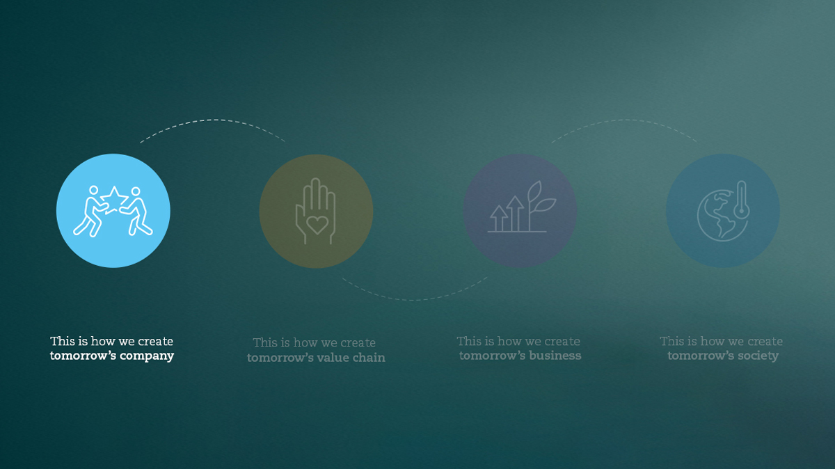 Cybercom Group tweet media