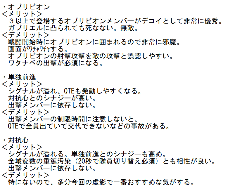 パニグレ Hotワード