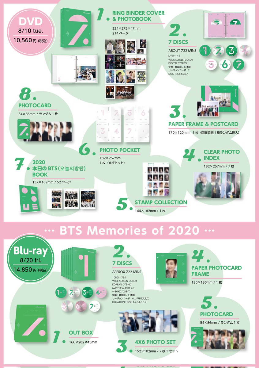 BTS メモリーズ　memories 2020 DVD  bts