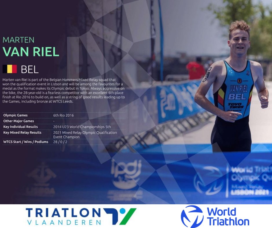 Triatlon Vlaanderen tweet media