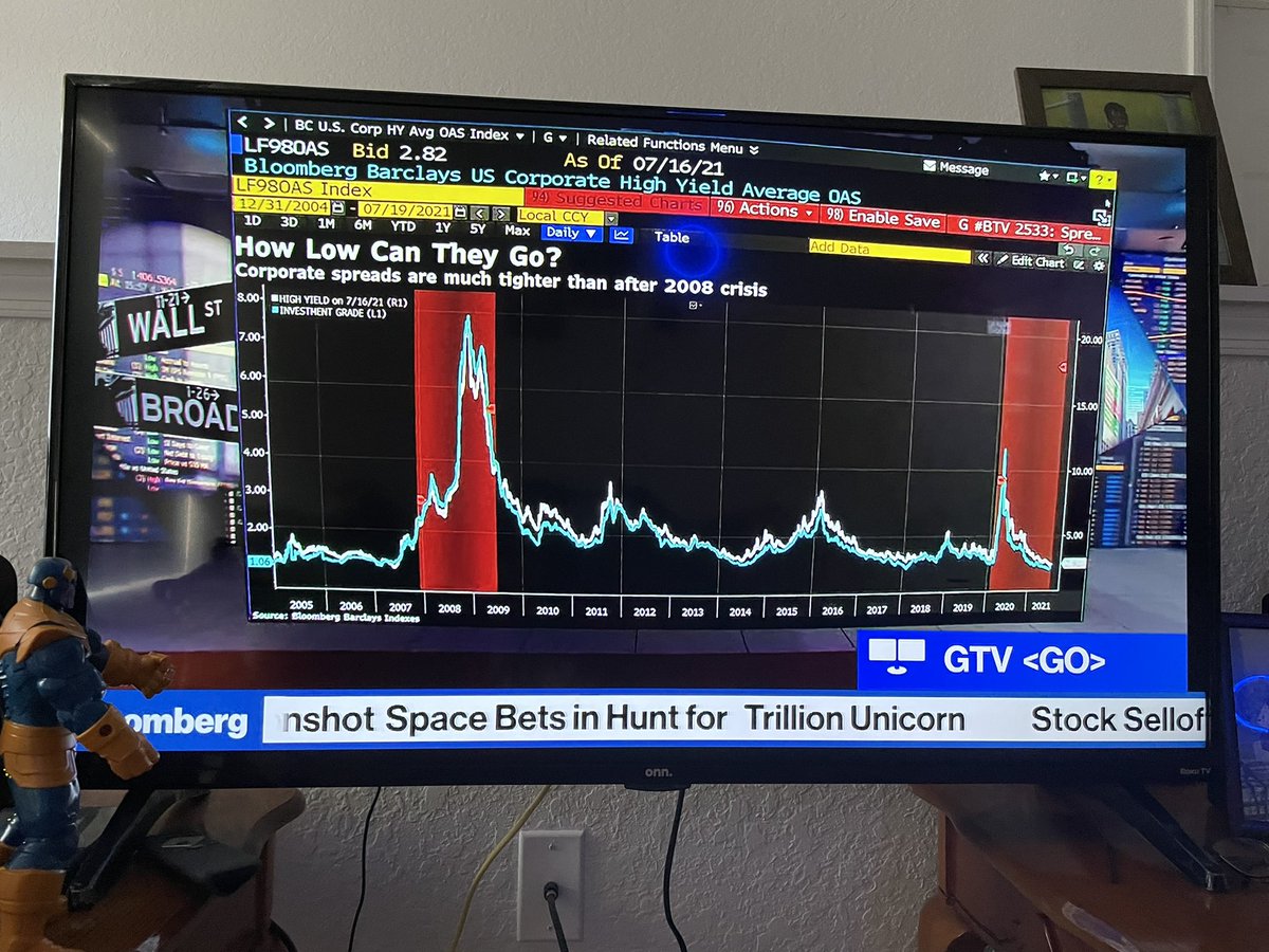 AGBelle6's tweet image. 🚪🚶🏽‍♂️Thanos ready to destroy the market soon!! 🤣🤣🤣#HOWLOWCANTHEYGO#⏳