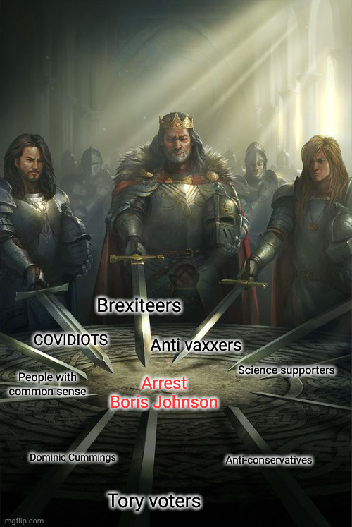 At least we can all agree on this
#ArrestBorisJohnson l