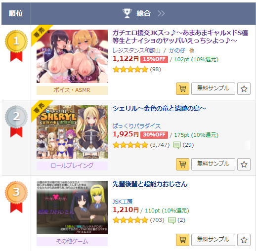 【ダブル1位獲得】新作「ガチエロ援交JKズっ」がDLsite総合&音声ランキング1位を獲得!!!たくさんの方にお手にとって頂いて嬉しいです!ガチエロ援交JKズっ～あまあまギャル×ドS優等生とナイショのヤッバいえっちシよっ～/レジスタンス和歌山  