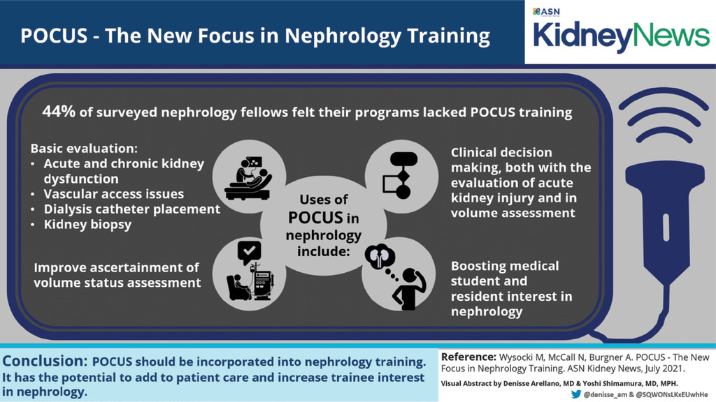 KidneyNews's tweet photo. POCUS is the new focus in nephrology training. Why ultrasound aids and speeds up clinical decision-making https://t.co/86XXrGxHmU https://t.co/Uq3ONzB9mW