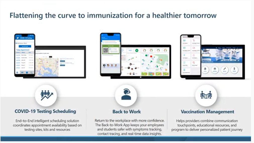 Does your organization have the solution needed to  test for Covid19 and Variants and track vaccination status? MazikCare VaccineFlow has an easy to use, quick to deploy solution for test scheduling, symptom monitoring and vaccination status. Visit mazikglobal.com/covid-19-vacci…