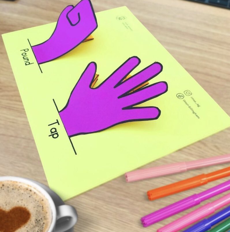 Enjoy these free POP-UP dictation hands with your students! Pound the syllable “map” and tap the phonemes “/m/ /a/ /p/ !” Kids will love cutting, gluing, and folding to make their own pop up set. 
Link in comments