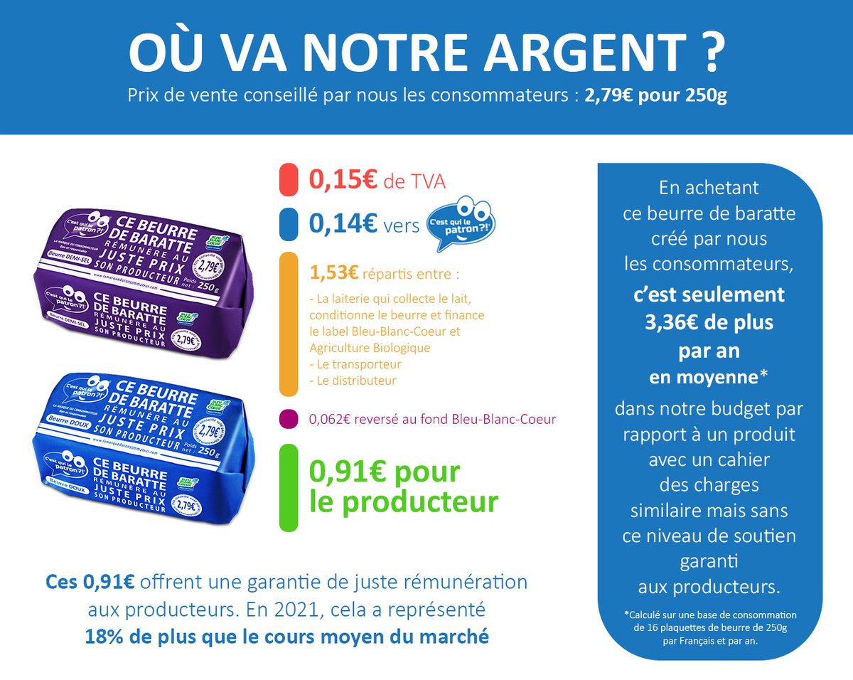 C'est qui le Patron ?! tweet media