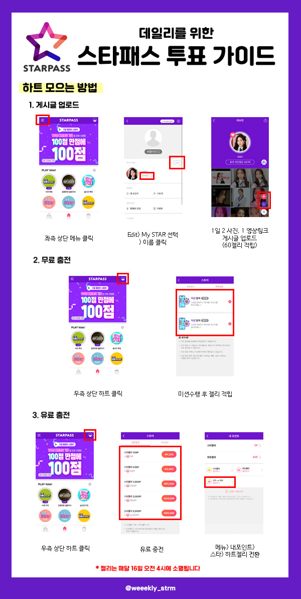 weeekly_strm's tweet photo. ✨더쇼 1위 투표를 위한 스타패스 어플 하트젤리 모으기 가이드✨

✅ 사전투표와 실시간 투표를 위한 젤리를 모아주세요

✅ 하트젤리 100개가 투표권 1장!

✅ 하트 젤리는 매달 16일 오전 4시(KST) 초기화 됩니다

❣데일리분들의 많은 참여 부탁드립니다!❣ https://t.co/mnN5NAHdDC