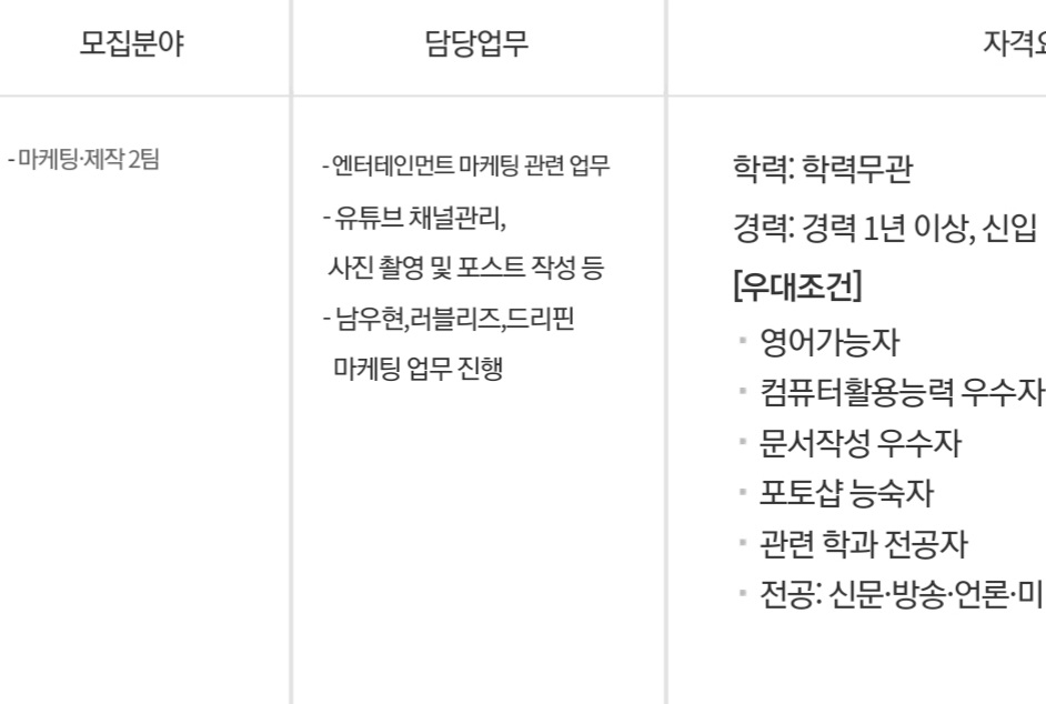 [MISC] According to information released by wlm, they now have two marketing/production teams - Team 1 is responsible for Sungjong (+ Golden Child &amp; Rocket Punch), Team 2 is responsible for Woohyun (+ Lovelyz &amp; DRIPPIN)

Let's hope there will be lots of contents in the future🤞🏻💛