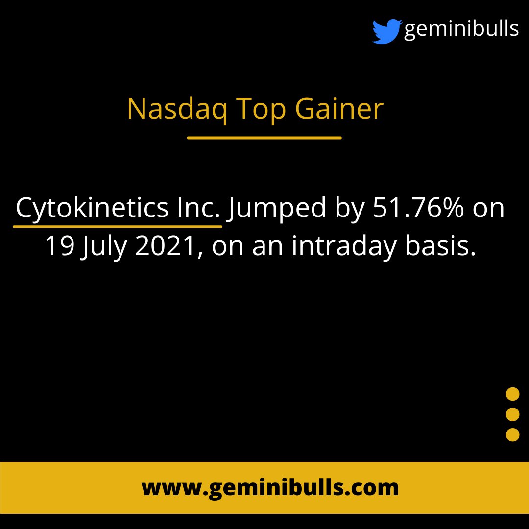 geminibulls's tweet photo. NASDAQ TOP GAINERS
#CytokineticsInc. Jumped by 51.76%,
NRX Pharmaceuticals Inc. Jumped by 32.28%,
Aehr Test Systems Jumped by 30.88% on 19 July 2021, on an intraday basis.
#nasdaq100index
#nasdaqtrading
#nasdaqtop #NASDAQ100
#NASDAQ #USmarket
#topgainer #aehrtestsystems https://t.co/HvCUC9cX3r