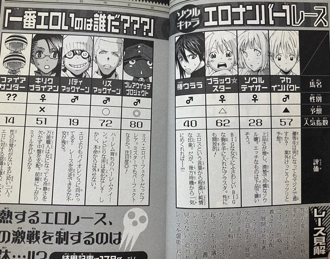 画像まとめ ソウルイーター 新着 6ページ目 アニメレーダー 画像まとめ ソウルイーター 新着 6ページ目 アニメレーダー
