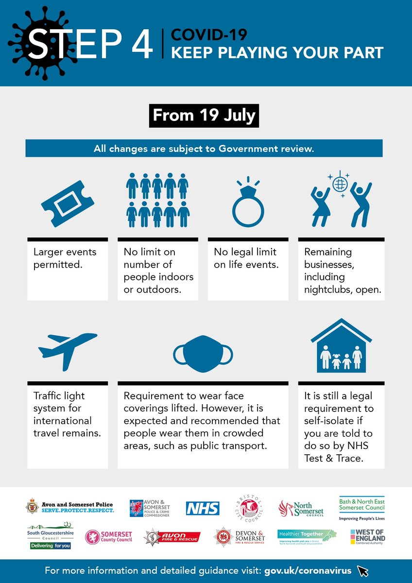 #COVID19 rates in Bristol are the highest we have seen.

This impacts on us as individuals, and also on businesses and our NHS and health and care services.

Continue protecting each other and help to make this a safe city for everyone, by remembering #HandsFaceSpaceFreshAir.