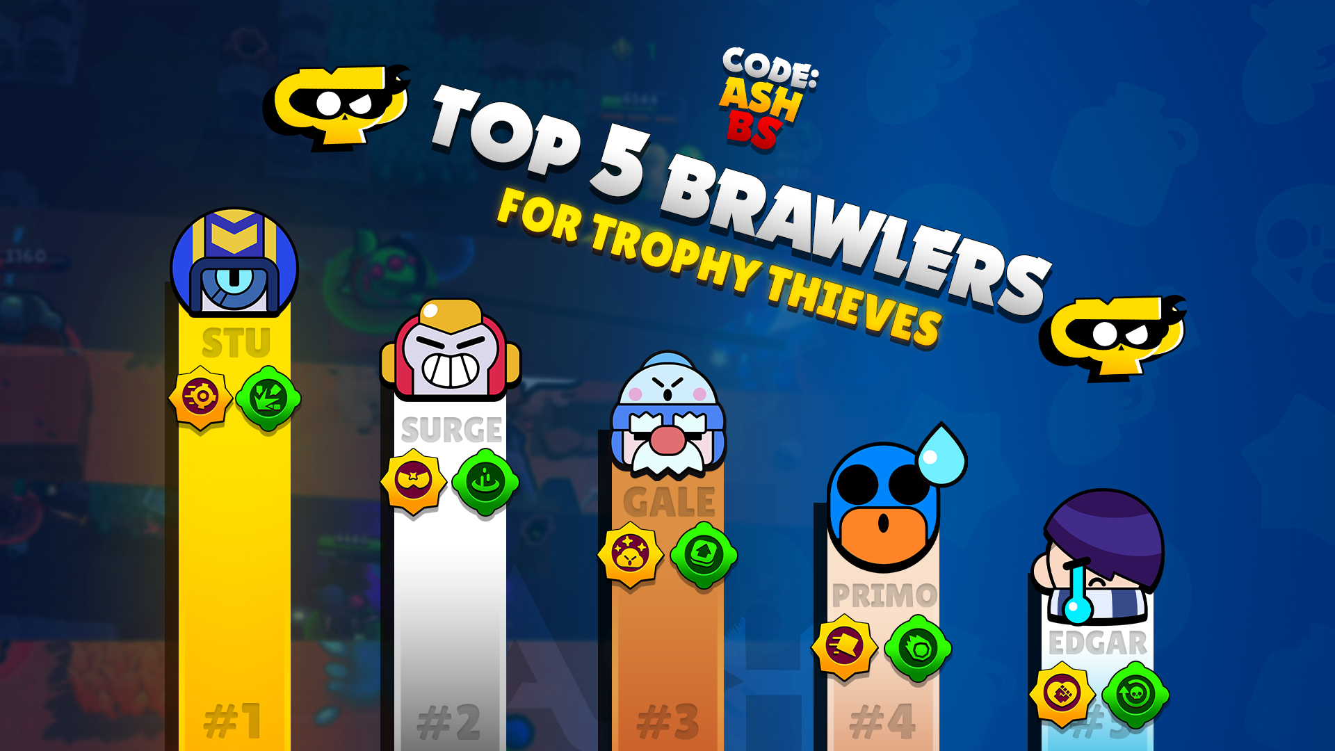 Brawl Stars no PC: Trophy Thieves - Guia e dicas - MEmu Blog