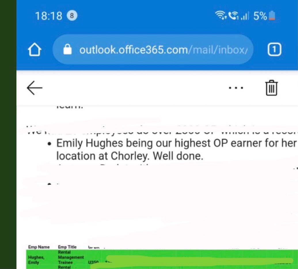 Challenging start to my time at Enterprise with the team off with COVID, but hard work really does pay off- highest OP earner for Chorley🤩