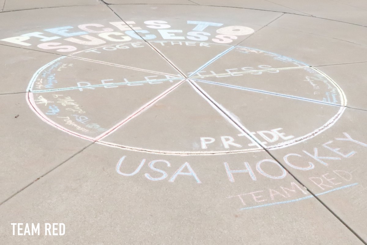 usahockey's tweet photo. BEHOLD! 🎨 https://t.co/84i19TcUaE