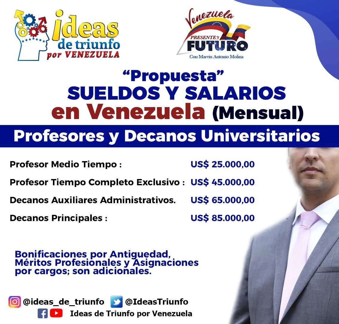 IdeasTriunfo's tweet photo. Propuesta de Sueldos para Nuestros Profesores Universitarios y Decanos Públicos en una Nueva Venezuela....Con Verdadera Democracia, Justicia Social, Poder Adquisitivo y Desarrollo Sustentable. 

Sin Corrupción,  Sin TIRANIA Chavista - Madurista , ni Falsa Oposición Guaidolovers. https://t.co/NtCrdNX08z