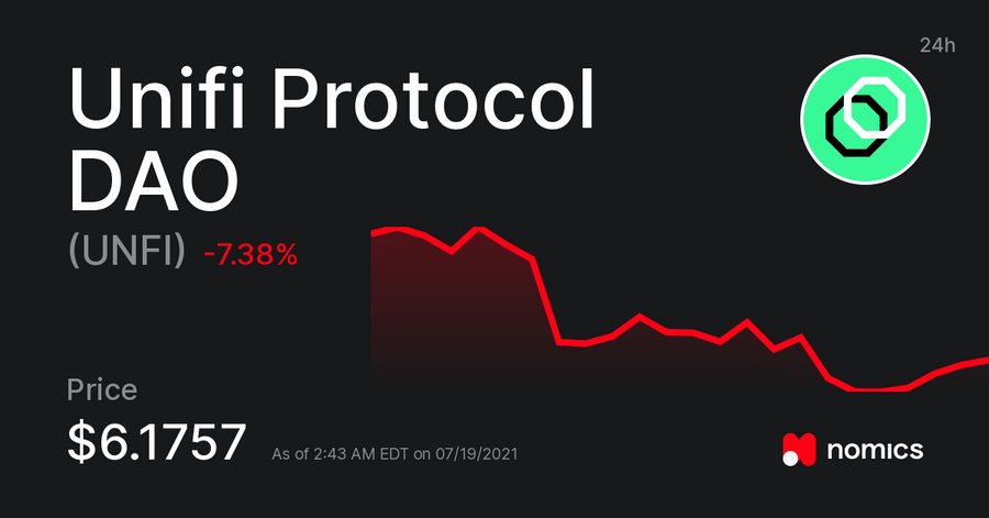 Unifi Protocol / UNFI
Uniswap Killer 😏
ان Unifi Protocol هي مجموعة من العقود الذكية غير محتجزه والقا...