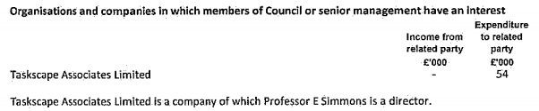ChesterUcu's tweet photo. 2019 financial reports reveal that, while in a previous role at Nottingham Trent, Chester VC Eunice Simmons funnelled £54,000 to ‘Taskscape Associates’, a company she co-directs with her husband. Taskscape made films for NTU on the theme of ‘social mobility’. 2/7 https://t.co/JdfKihHAM3