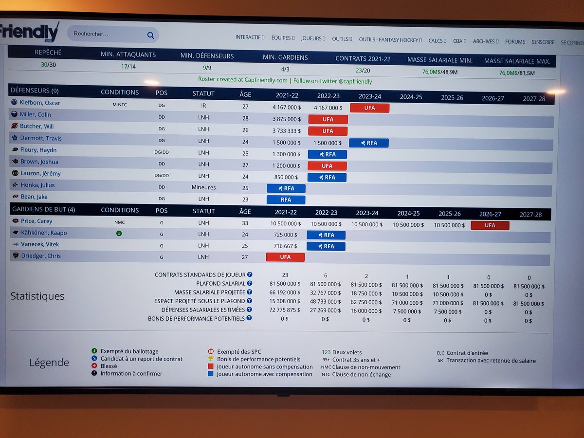 Alex_veillette1's tweet photo. @sadupp @LPGeek Pourtant regarde le club que j'ai simulé je serais pas gêné du tout avec cette équipes et les echanges possible pour la suite ! https://t.co/XQvDa9oPz1