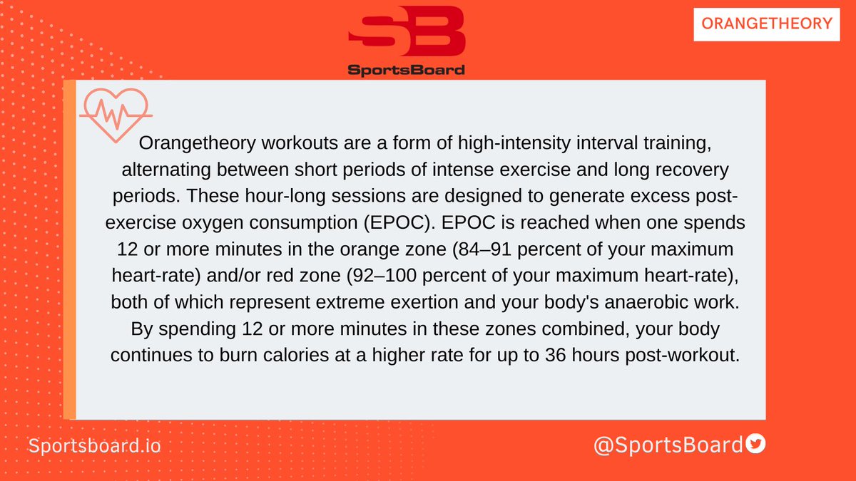 Prior to starting <a href="/orangetheory/">Orangetheory Fitness</a> in January of 2018, I had never taken any group fitness classes.  I figured working out at home on my own elliptical or rowing machine was equivalent...what a fool I was for thinking that!