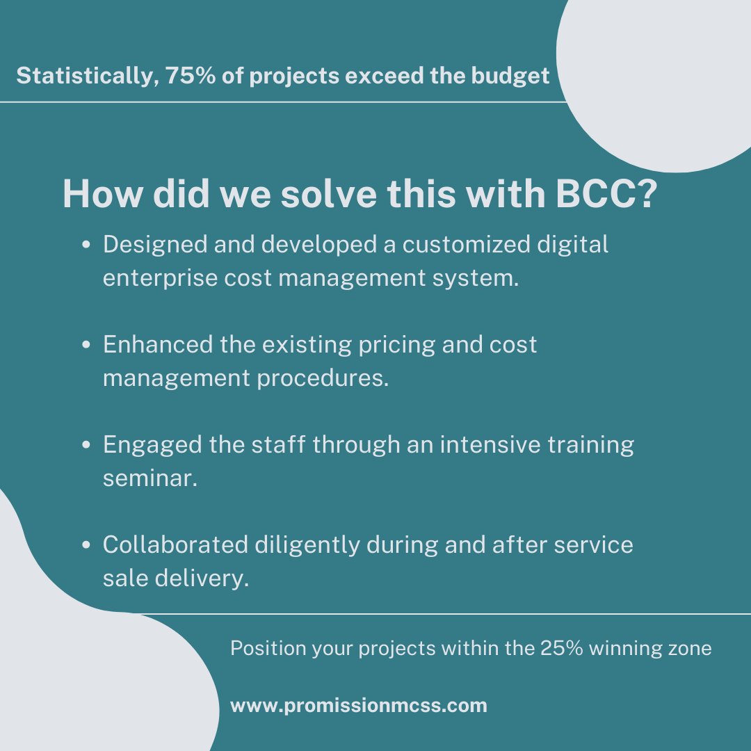 ProMissionFZLLC's tweet photo. With Back Combined Company it is always a teamwork and not a project.

Contact us for a free 1 hour consultation.

#promission #digitaltools #digitalization #projectmanagment #software #costmanagement #technology #remoteworking #construction #techtrends #managementconsulting https://t.co/7U6Fjtxsmp