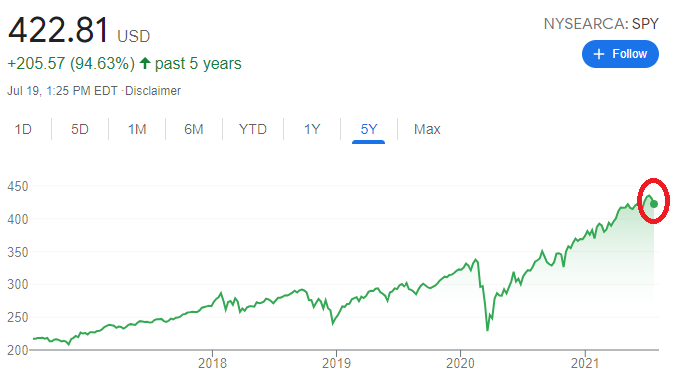 Telling my kids this is where capitalism ended