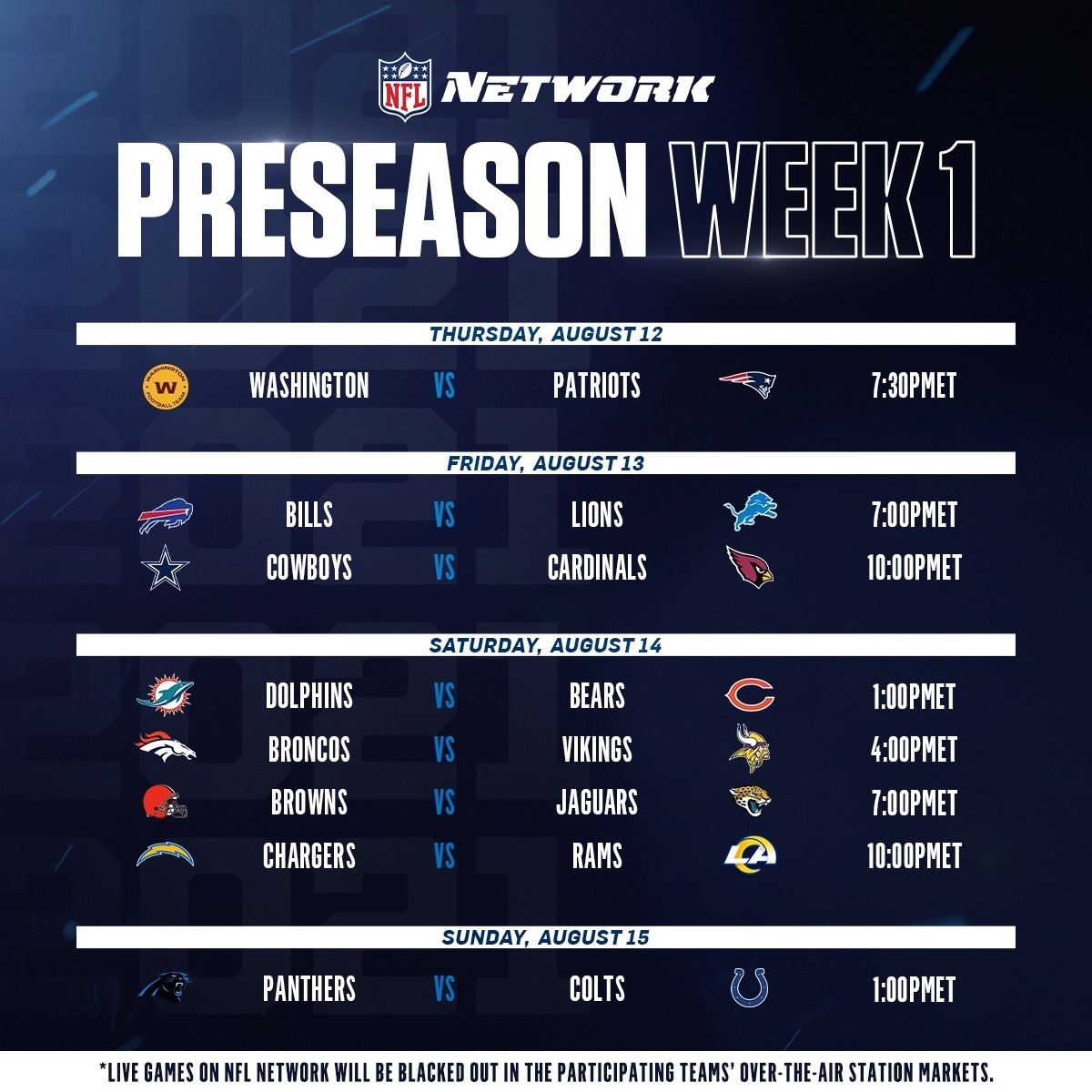 nfl network picks week 1