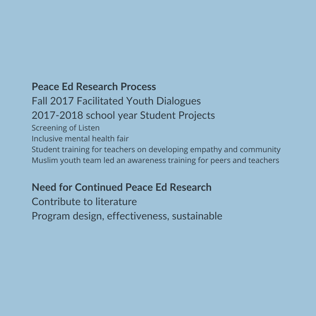 darbycalm's tweet photo. Presenting at #tienetwork2021 on #peaceeducation and #empoweringyouth #disruptersunite #traumainformedpedagogy #conflictresolution #restorativejustice #circles #SEL #powerwith #studentled #cocreateknowledge #criticalquestions #nonviolentcommunication #peermediation https://t.co/Buh1PnFOCf