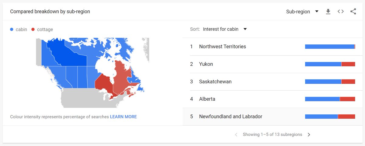 SimpleSimpleAds's tweet image. You&apos;re displaying a pretty big east coast (slash great lakes) bias in your &quot;cottage&quot; assertion! :)
@emilymkaplan 
espn.com/nhl/insider/st…