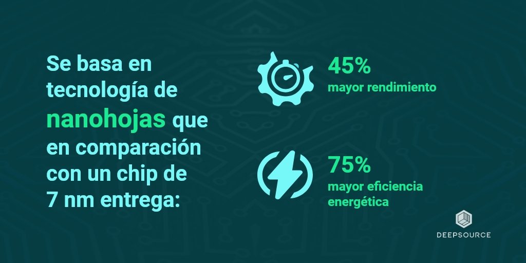 DeepsourceInc's tweet image. ¡IBM lo logró!
Ha podido generar un chip de 2 nanómetros, lo que transformará a los transitores en el funcionamiento de los procesadores.
Te invitamos a que conozca como funciona este chip, en esta interesante publicación ha preparado @cale519.
#IBM #chip #technology #devs
