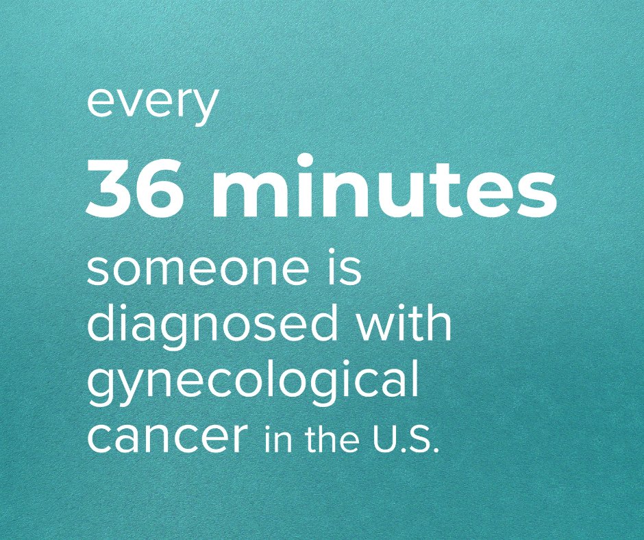 PinkRibbonGood's tweet photo. Did you know that on average 40 women every day are diagnosed with gynecological cancer in the United States? 

Learn more about how you can help support individuals and families fighting breast and gynecological cancers at https://t.co/SaJTXTX0y0. https://t.co/jMeFUa1wI8