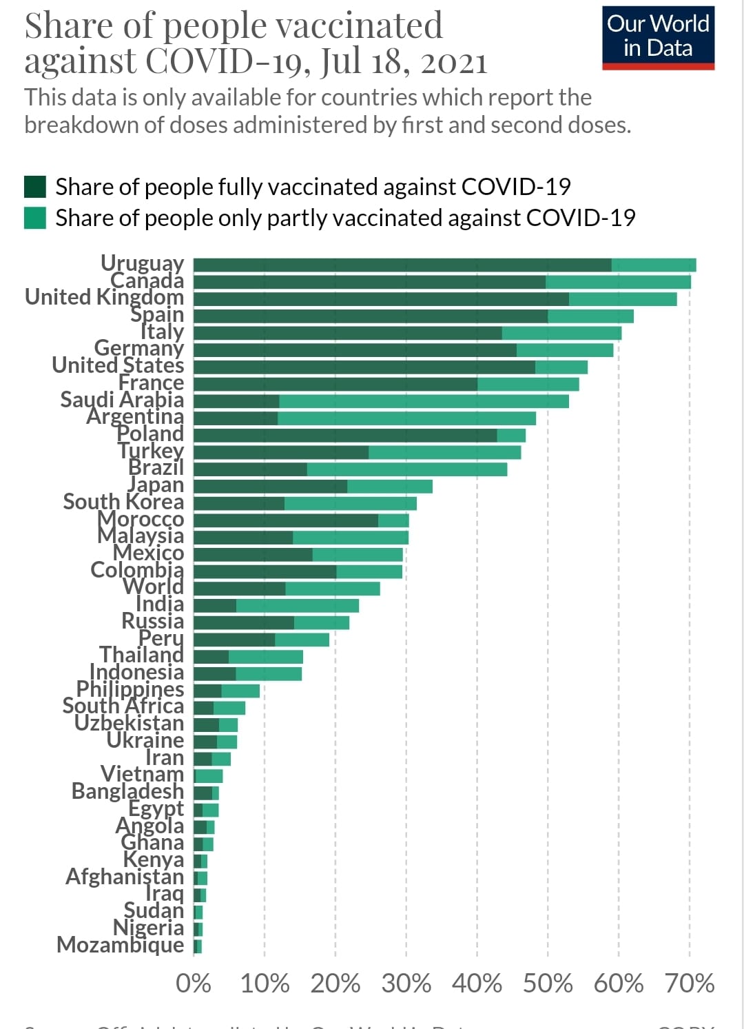 Salud y Defensa: el efecto Coronavirus - Página 5 E6rdLThWYAISHg3?format=jpg&name=large