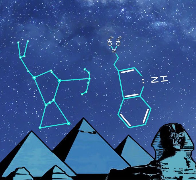jackiefriman_'s tweet image. The constellation Orion (the spirit in the sky) and the psychedelic substance DMT carry a very similar structure 

I don’t know if it means anything but I found it interesting