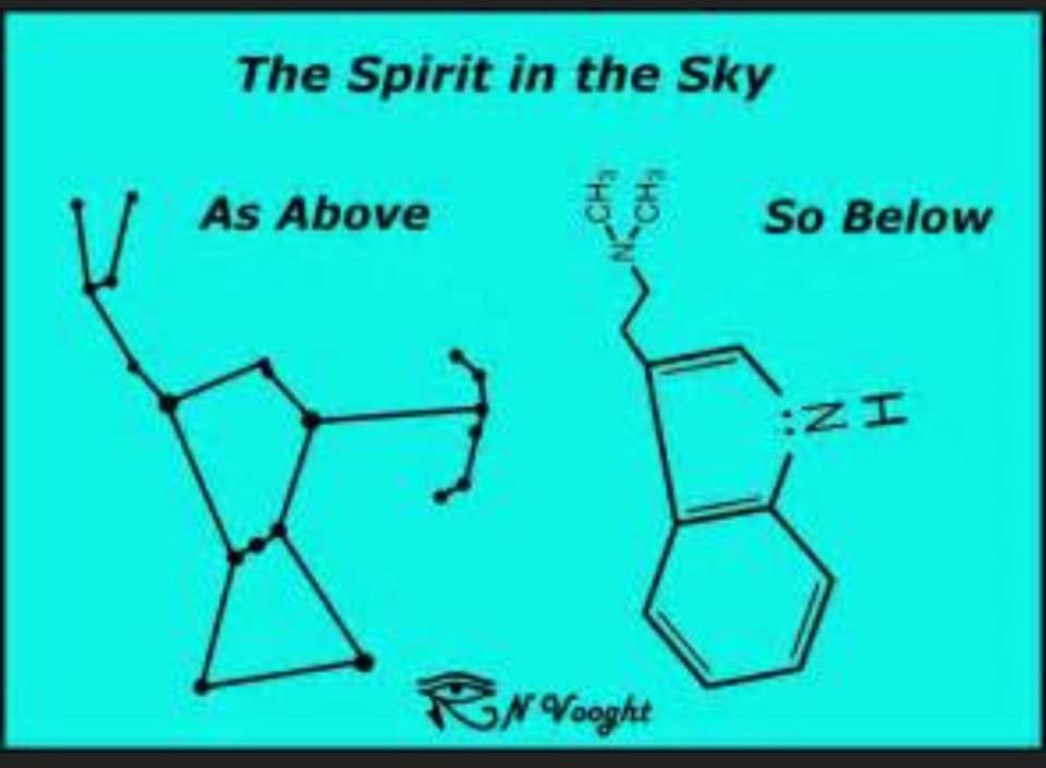 jackiefriman_'s tweet image. The constellation Orion (the spirit in the sky) and the psychedelic substance DMT carry a very similar structure 

I don’t know if it means anything but I found it interesting