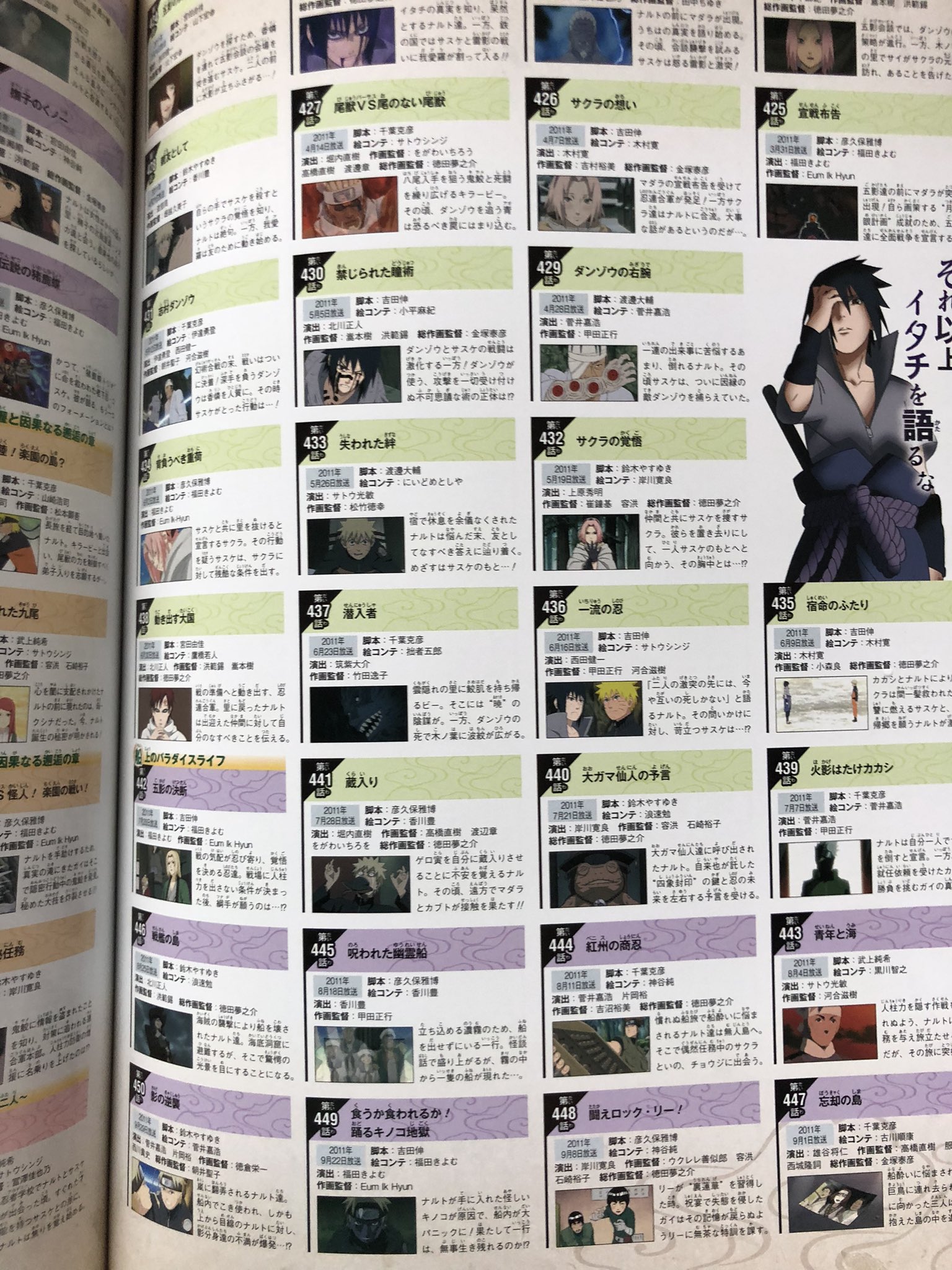 America2japan Sneak Peak Of The Red Book T Co Gqdcepuqz3 Twitter