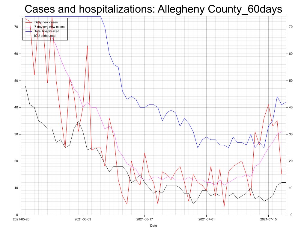 David Andersen tweet media
